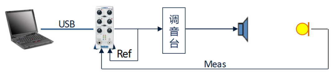 1589525334120040.png 7.png